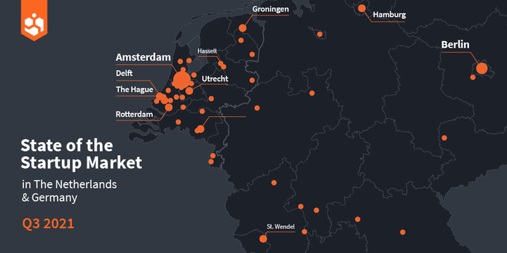 State of the Startup Market Q3 2021 Report