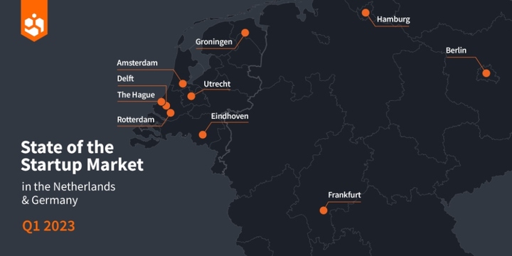 State of the Startup Market Report Q1 2023