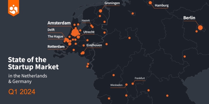 State of the Startup Market Report Q1 2024